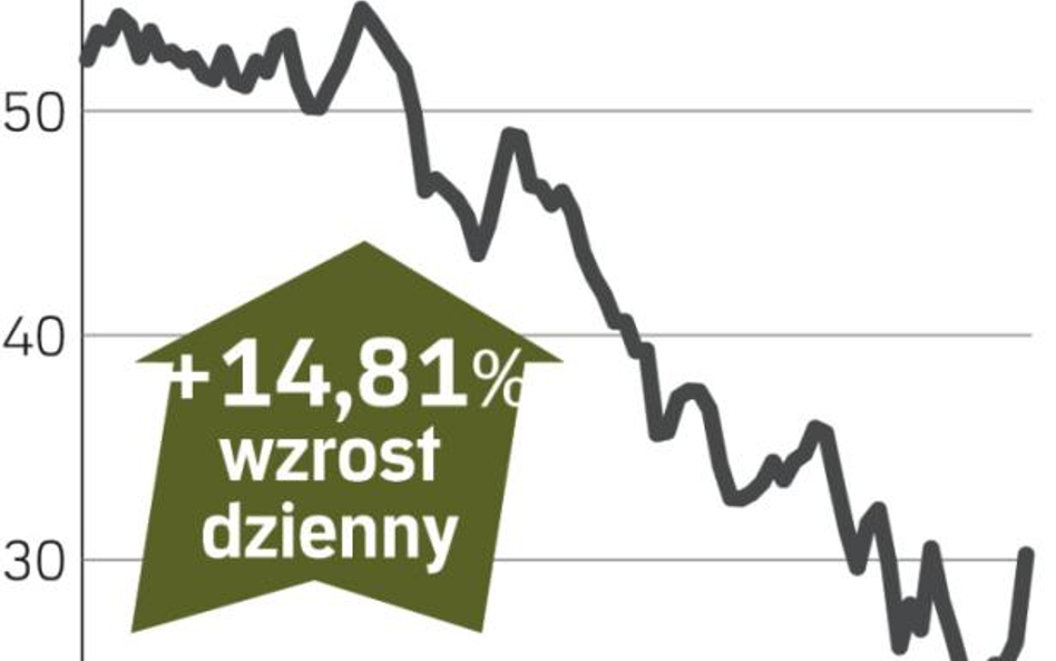 BNP Paribas, akcje mocno zdrożały