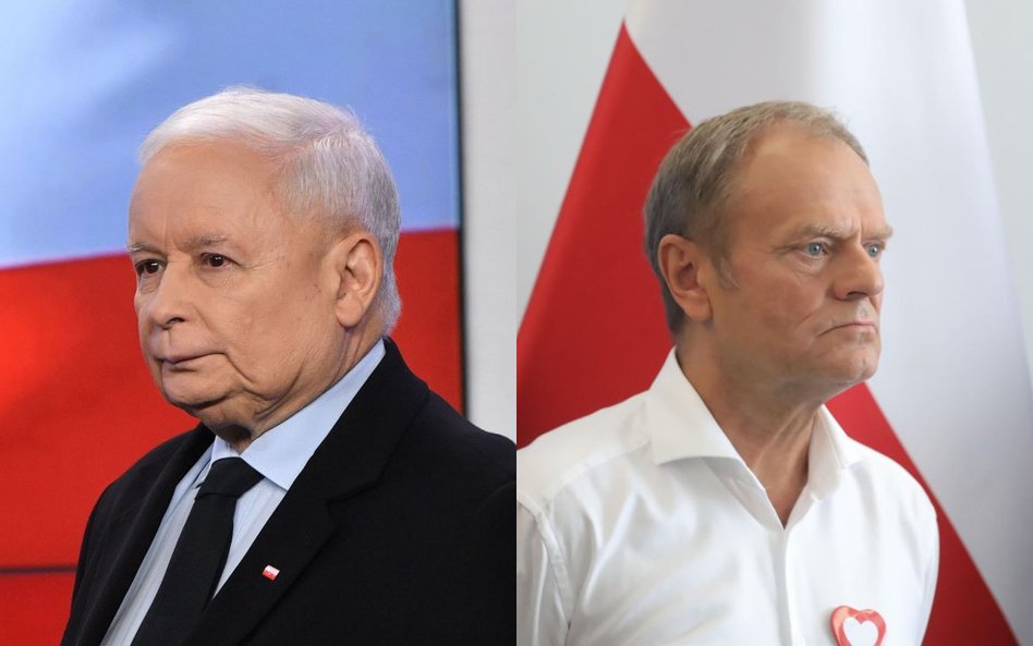 Jarosław Kaczyński, Donald Tusk