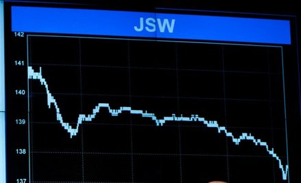 Analiza techniczna: w JSW powrót do spadków
