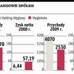 Połączenie KHW z Węglokoksem brane pod uwagę
