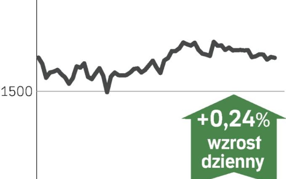 Dymek z goździków uniósł kurs