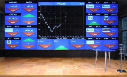 Czerwono na giełdach