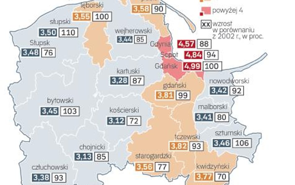 Inwestycje w nowe technologie napędziły wzrost płac w Gdańsku