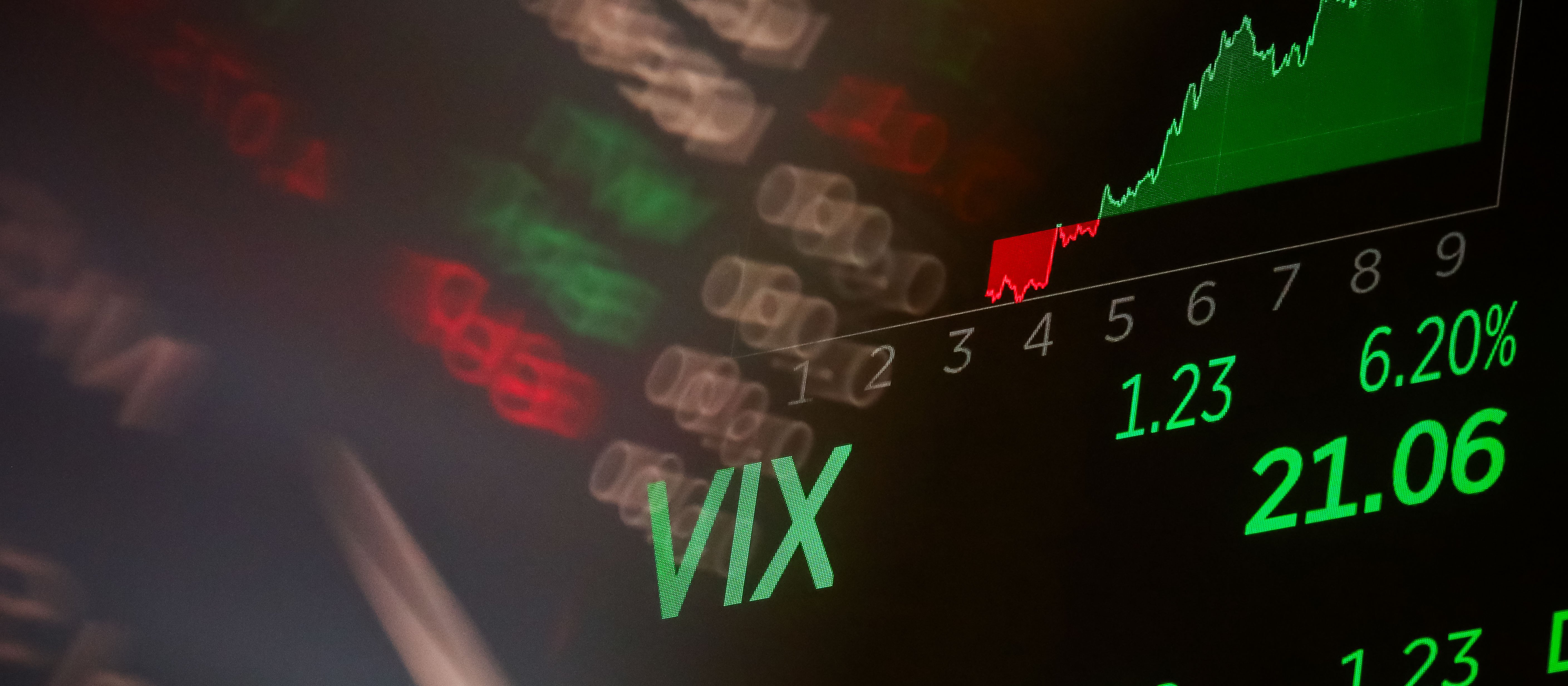 Zastanawiająca zmiana nastrojów w USA i ciężka sesja w Europie