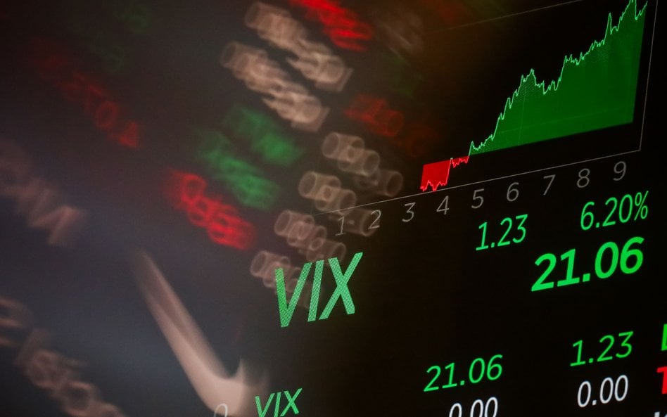 Zastanawiająca zmiana nastrojów w USA i ciężka sesja w Europie