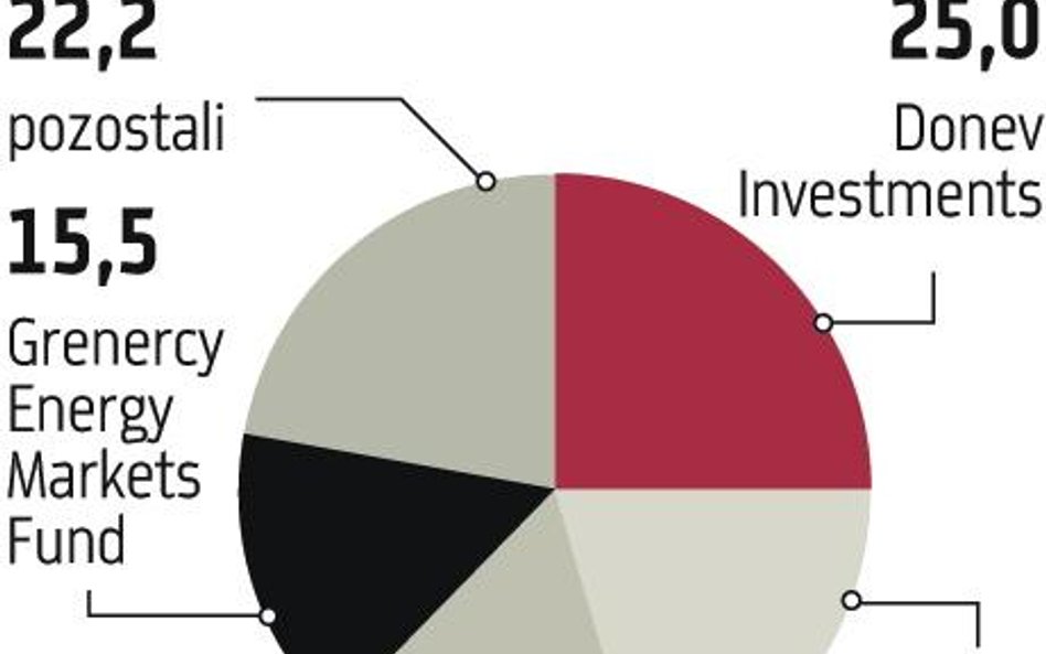 Sopharma: Zakaz sprzedaży leków w Polsce