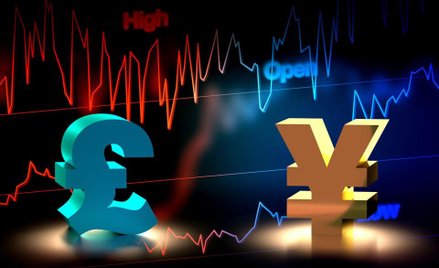 Typ techniczny. Para GBP/JPY znowu blisko ważnego wsparcia