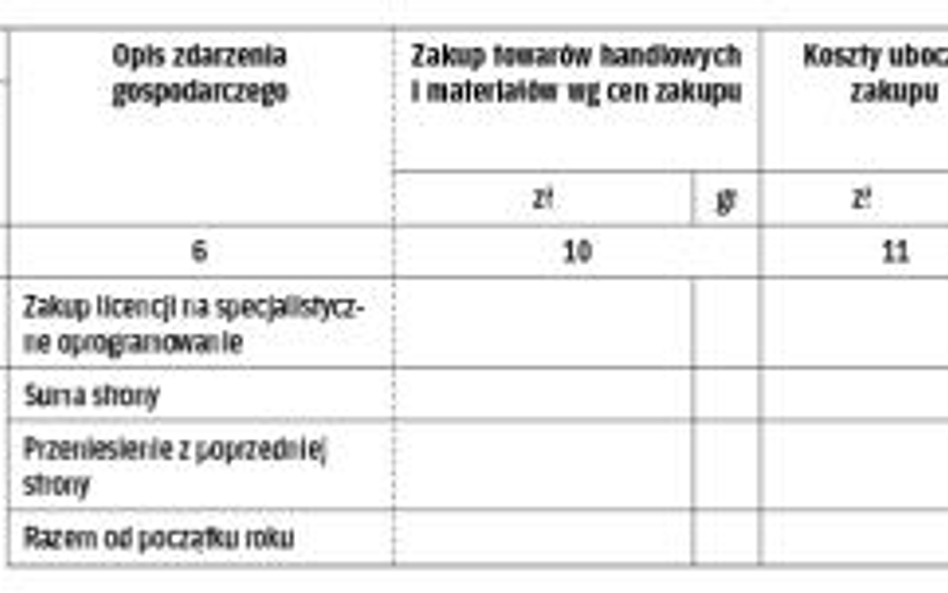 Zapisy w podatkowej księdze przychodów i rozchodów tylko w złotówkach