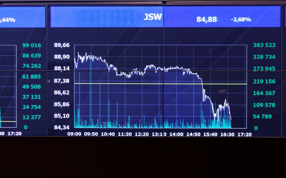 Nie widać końca złej passy JSW. Oto wszystkie kłopoty polskiego producenta węgla