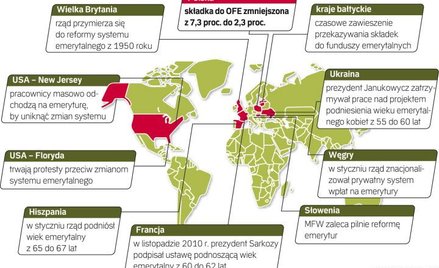 Wiele rządów zdecydowało się podnieść wiek emerytalny
