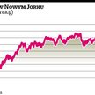 Ropa w tym roku będzie droższa