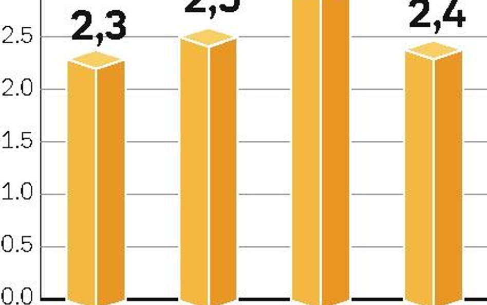 Zakonnicy z Tyńca jadą na handel do Wiednia