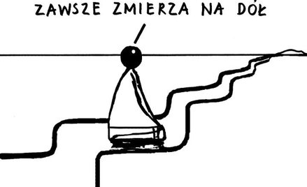 Pion - poziom