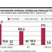 Cognor w nowym kształcie już w III kwartale