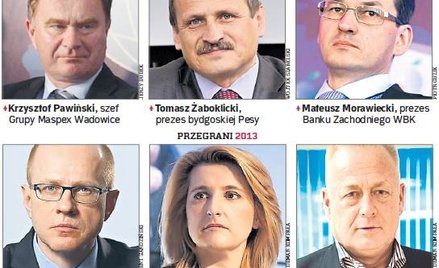 Sukcesy i porażki polskich szefów