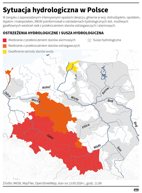 Sytuacja hydrologiczna w Polsce