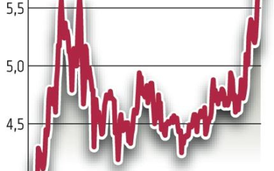 Prezes Czechowicz kupił akcje za 7,8 mln zł