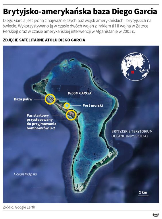 Wyspa Diego Garcia