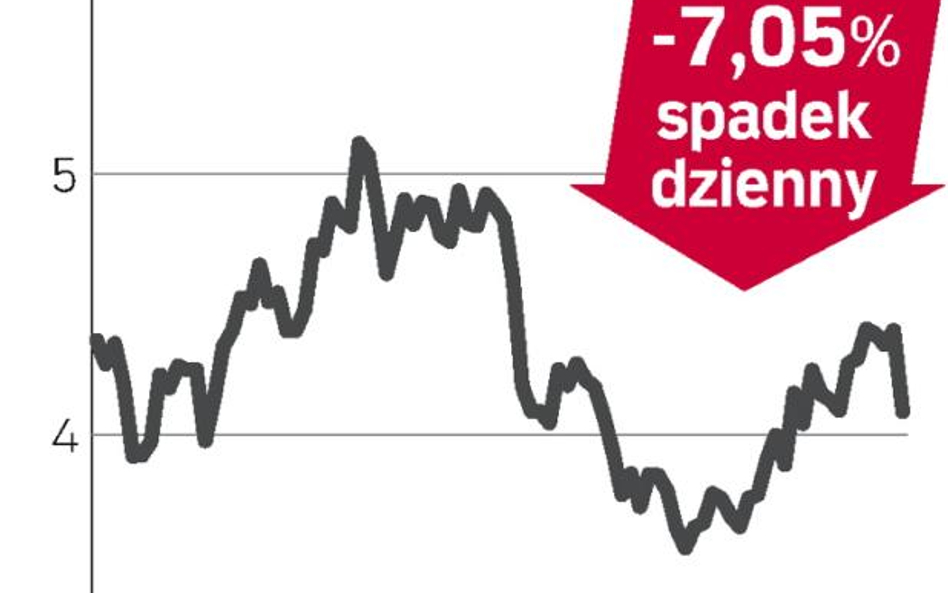 Nokia – spółka, o której się mówi w Helsinkach