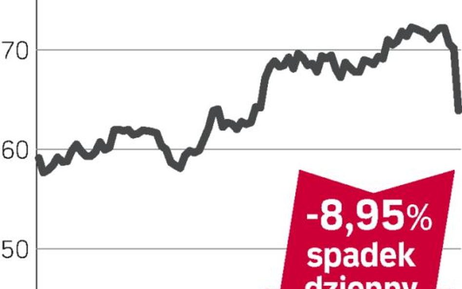 Akcje Merck staniały na giełdzie