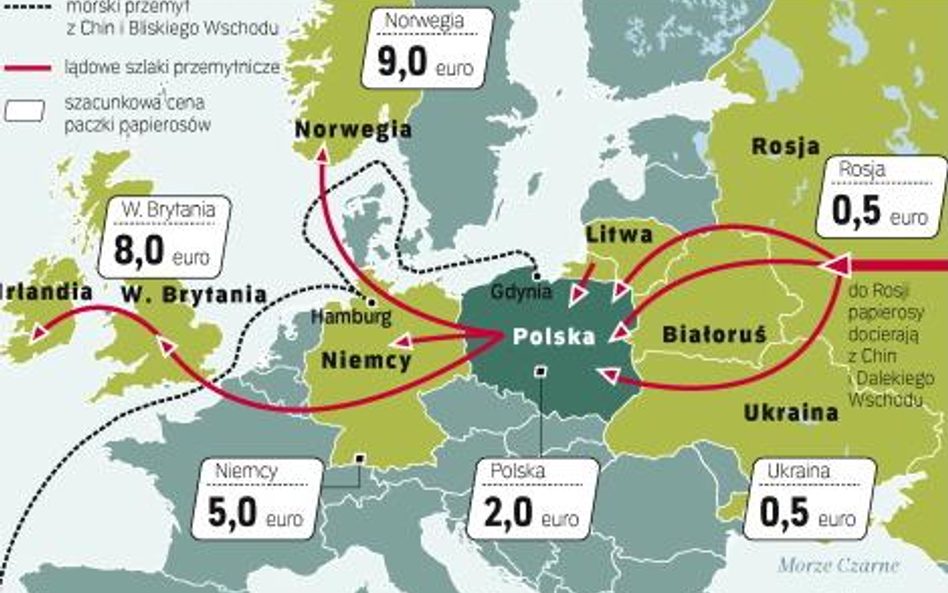 Przemytnicze szlaki, czyli jak wędrują podrabiane papierosy