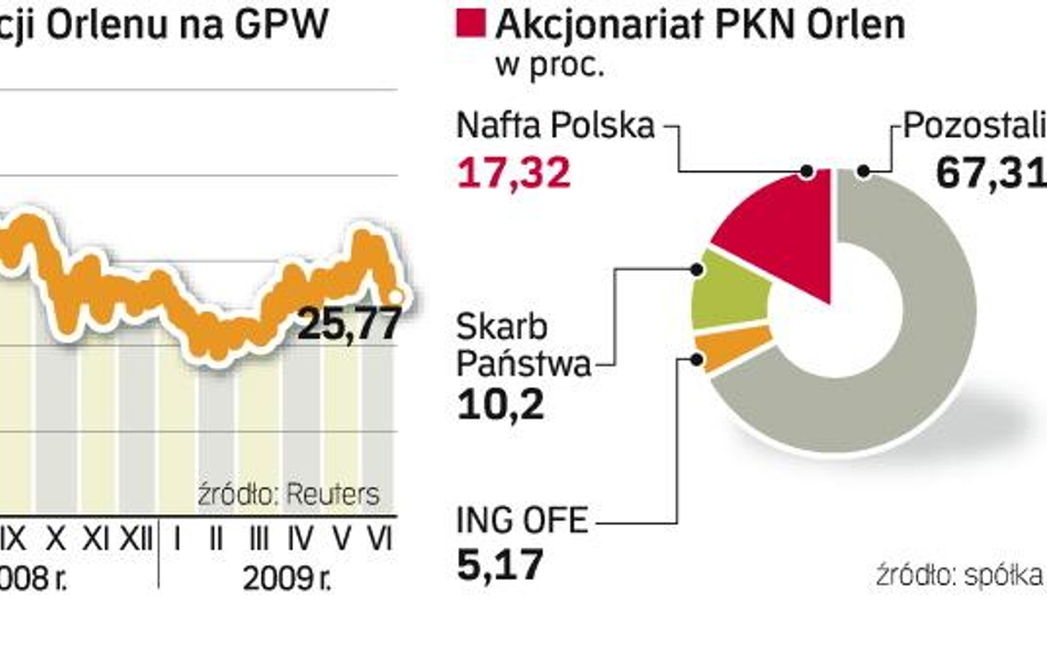 Na wtorkowym WZA spółki spróbuje przeprowadzić zmiany w statucie Orlenu. Ale z informacji „Rz” wynik