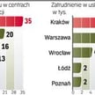 nowoczesnoŚĆ TRZEBA WSPIERAĆ