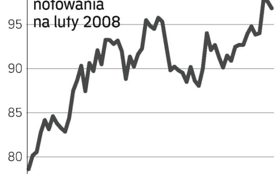 Na tańszą ropę nie ma co liczyć