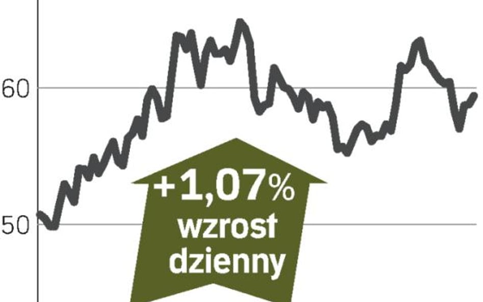 BMW – spółka, o której się mówi we Frankfurcie