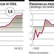 Inwestorzy liczą na spokój w strefie euro. Czy się przeliczą?