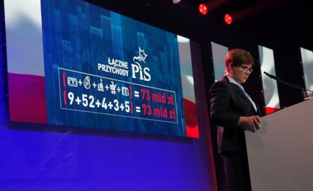 PiS odpowiada na Grecję