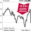 ACS – spółka, o której się mówi w Madrycie