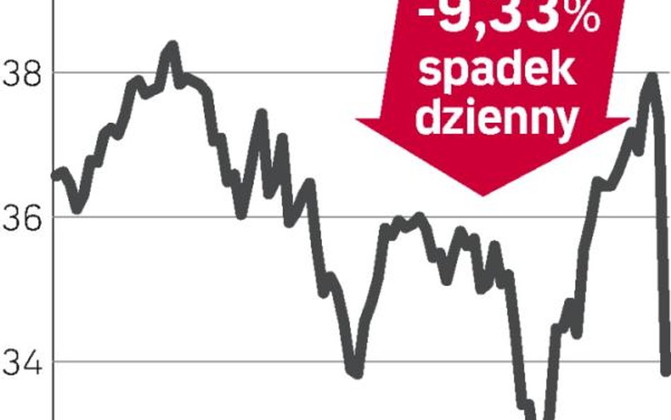 ACS – spółka, o której się mówi w Madrycie