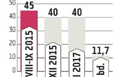 Hawe: Zaczął się sądny tydzień