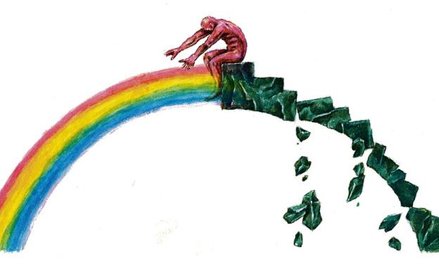 Strachy ucywilizowane