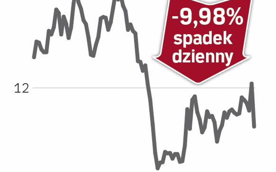 Everbright Securities– spółka, o której się mówi w Szanghaju