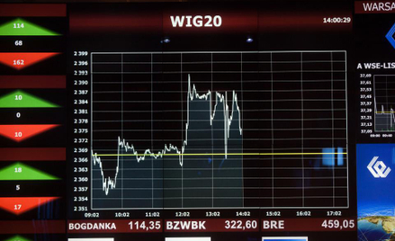 GPW finiszowała po zielonej stronie