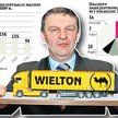 Wielton mocniejszy na wciąż słabym polskim rynku