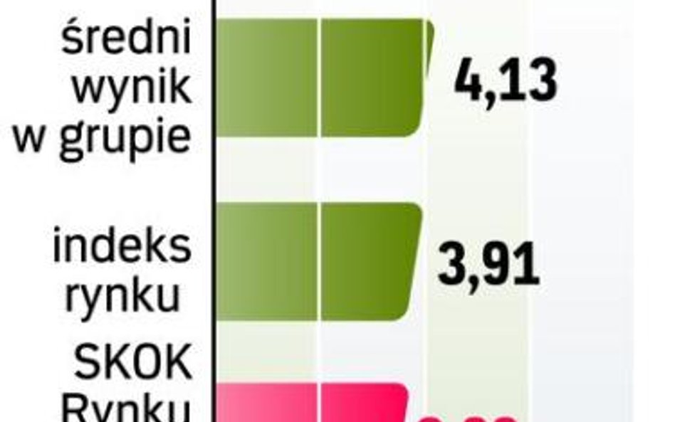 Fundusze pieniężne uniwersalne