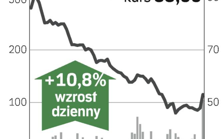 Krauze skupuje Polnord