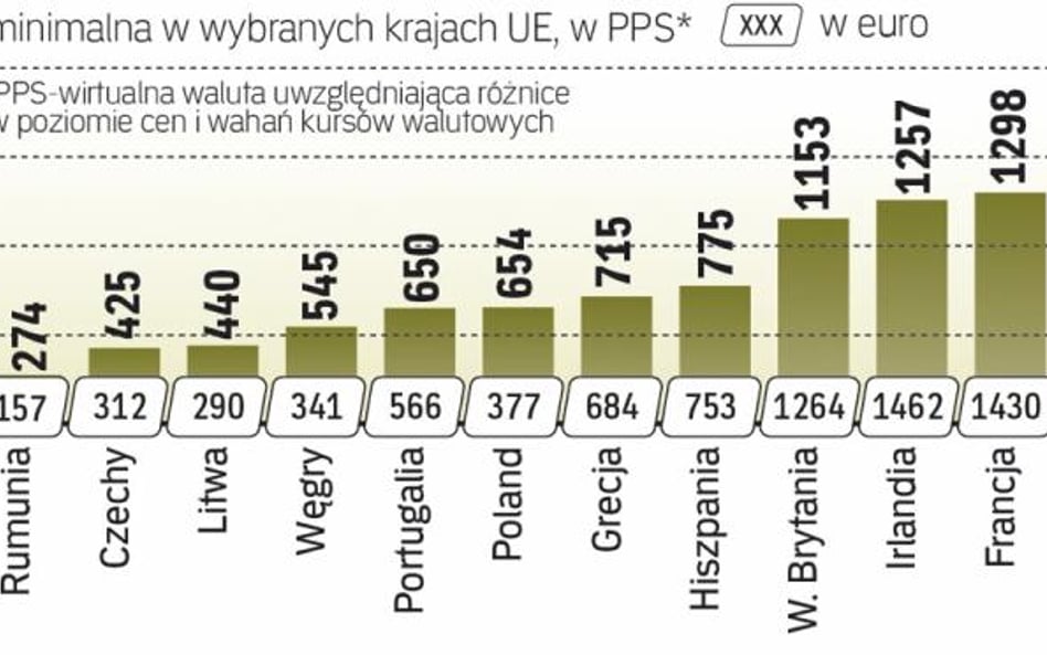 Polska lepsza od Portugalii