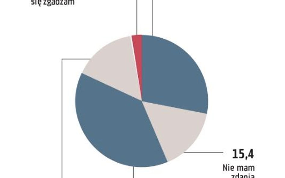 Zeroemisyjna gospodarka nie obędzie się bez energii atomowej