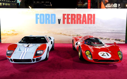 #WykresDnia: Wyścig Forda z Ferrari