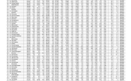 Banki spółdzielcze