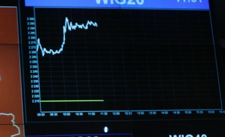 To mógł być ostatni kwartał tak gwałtownej poprawy zysków spółek z WIG20