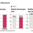 Tauron: SRK czeka na ofertę