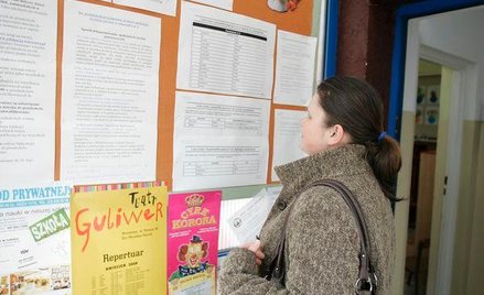 Granicą jest 14 tysięcy euro