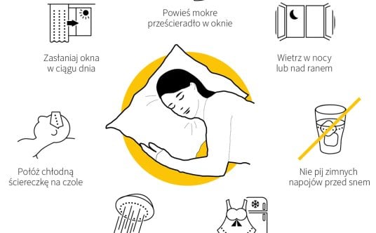 Jak zasnąć i wysypiać się w upały?
