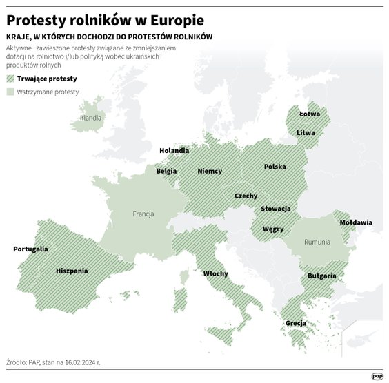 Protesty rolników w Europie