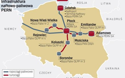 PERN chce zwiększyć transport paliw i rozbudować magazyny naftowe